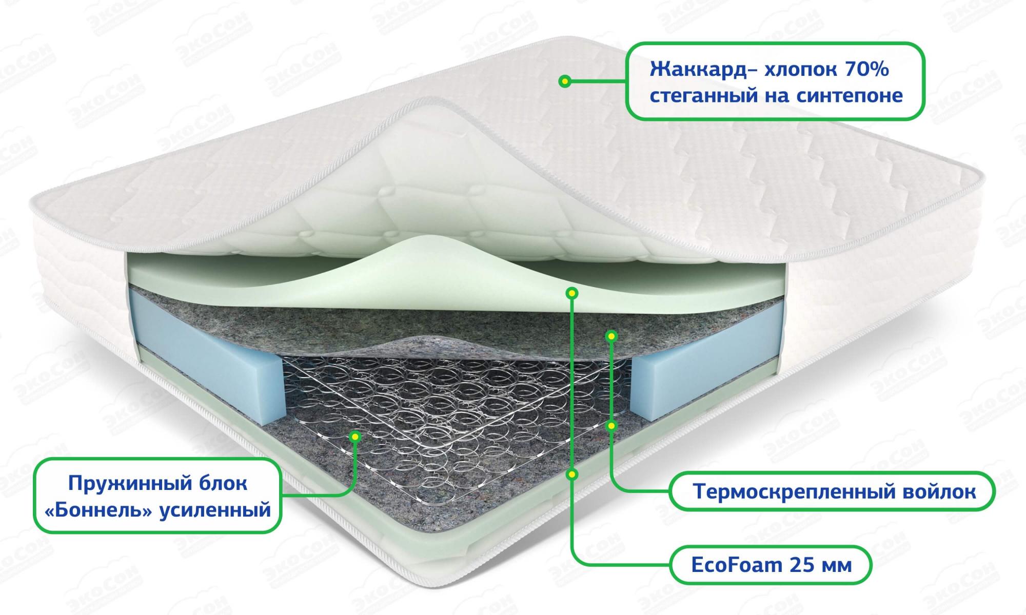 Классик комфорт