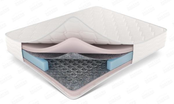 Мягкий пружинный матрас Стандарт с пеной EcoFoam